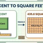 Cent to Square Feet
