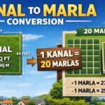 Kanal to Marla